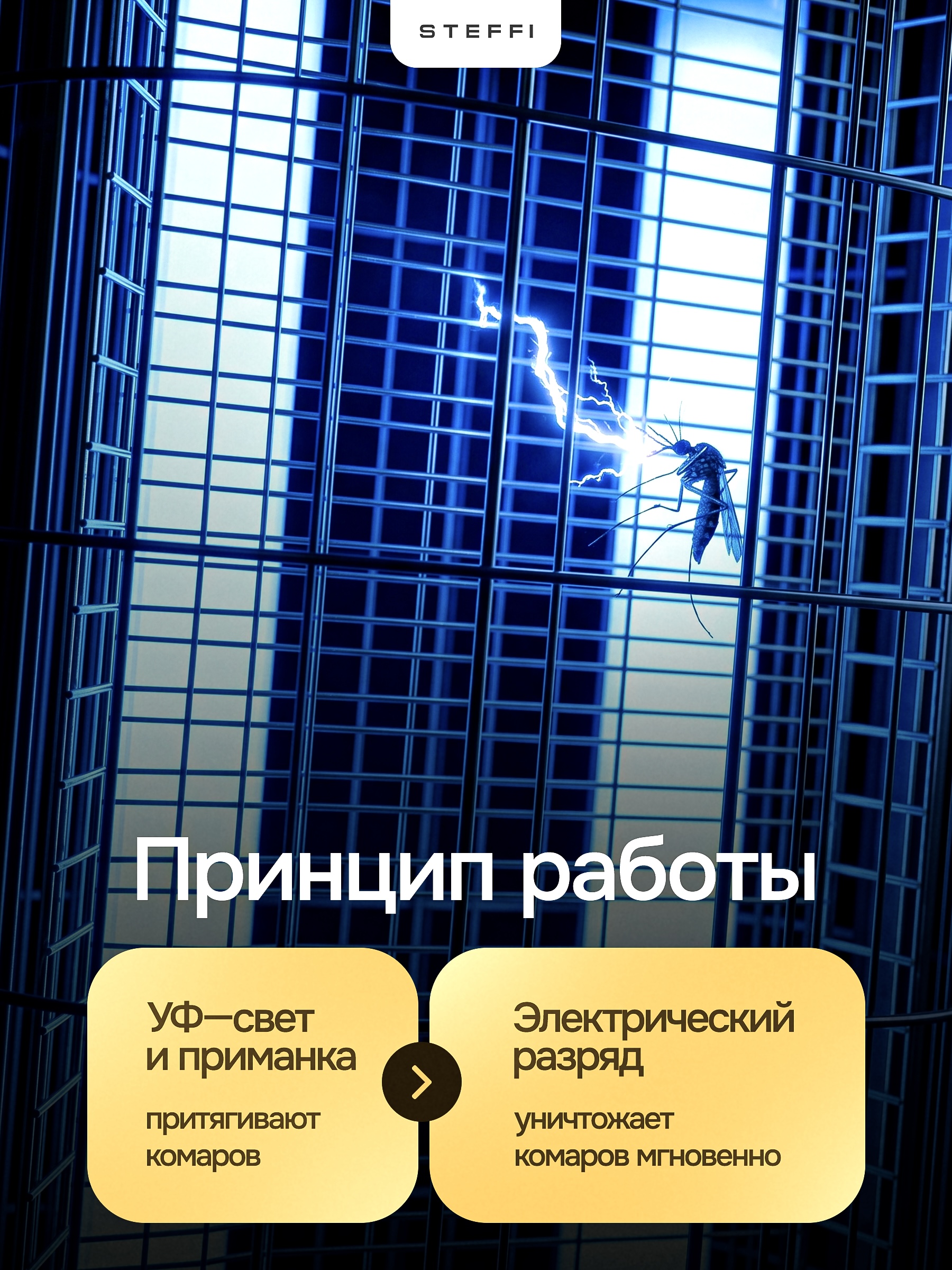 Лампа антимоскитная электрическая ловушка для насекомых 20w — изображение 5